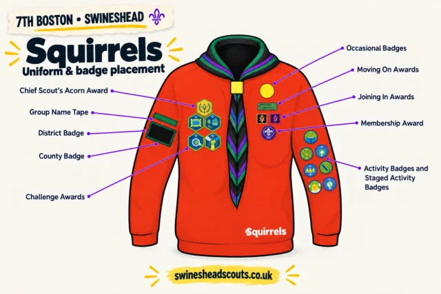 Squirrels uniform and badge placement illustration for 7th Boston Swineshead, with the black necker edged in purple and green